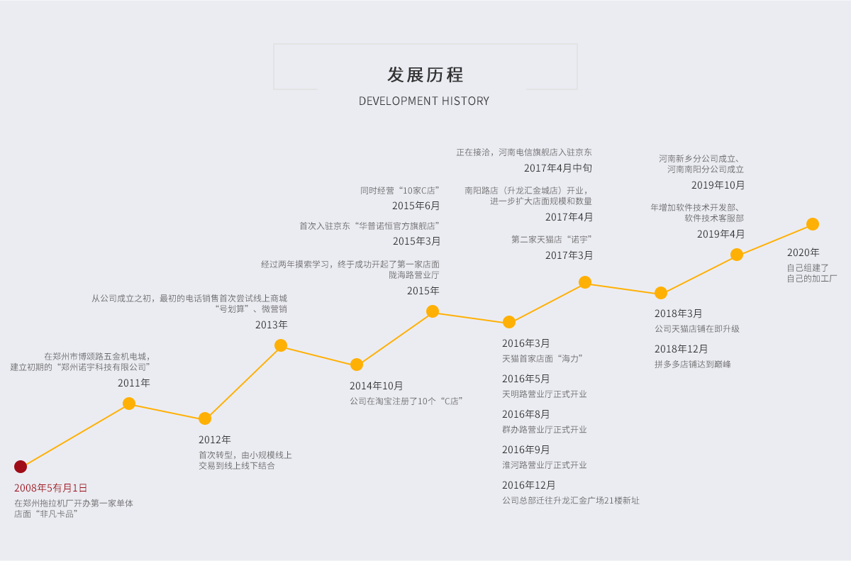 licheng.32e0bf83.png