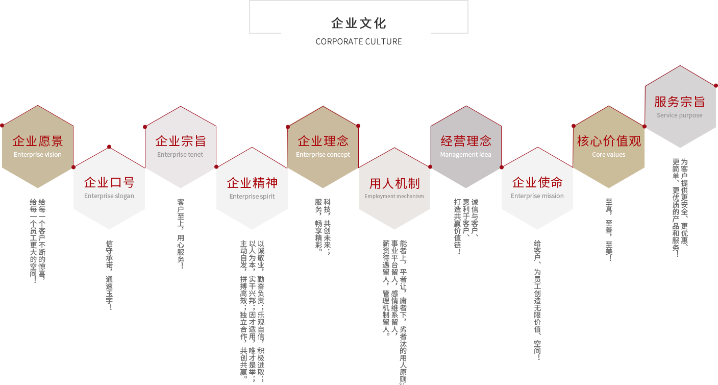 wenhua.467338c2.png