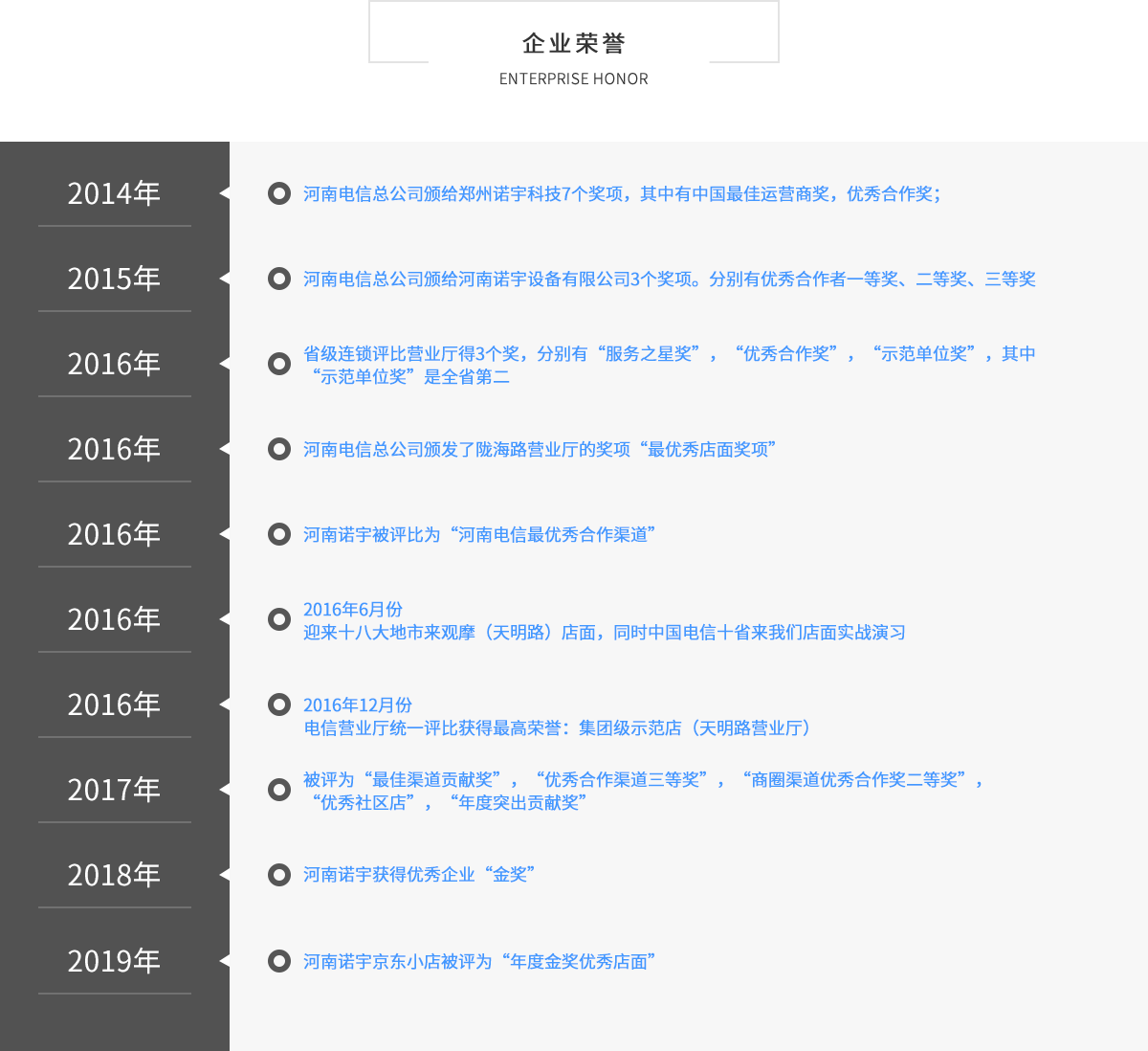 rongyu.2812a288.png